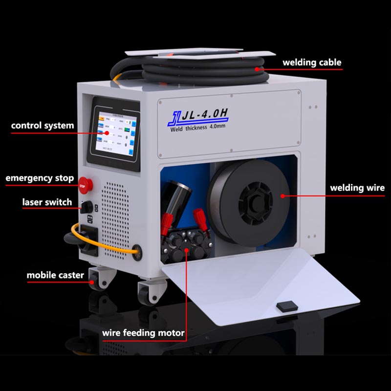 آلة لحام ليزر محمولة باليد - أ - مراجعة Industrial Laser Welding Tool وسعره