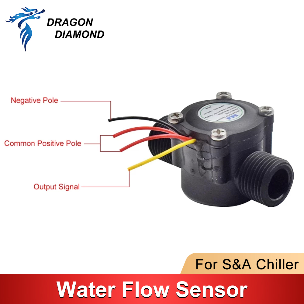 تدفق المياه التبديل الاستشعار  - مراجعة Laser Industrial Chiller وسعره