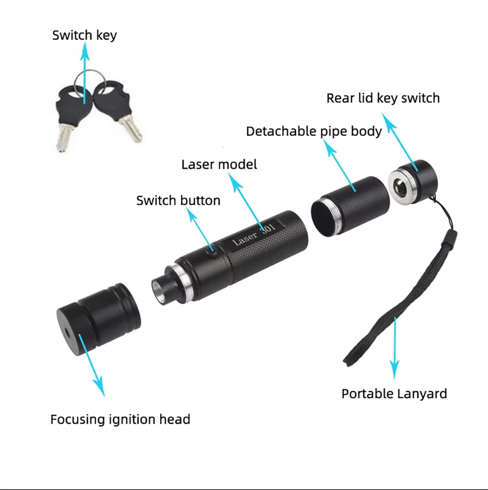 مؤشر ليزر أخضر، مصباح LED للتد - مراجعة Industrial Green Laser وسعره