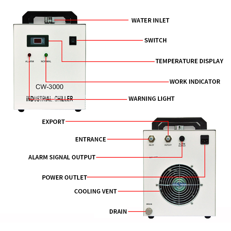 CW-3000AG 9L آلة الحفر بالليزر - مراجعة Laser Industrial Chiller وسعره