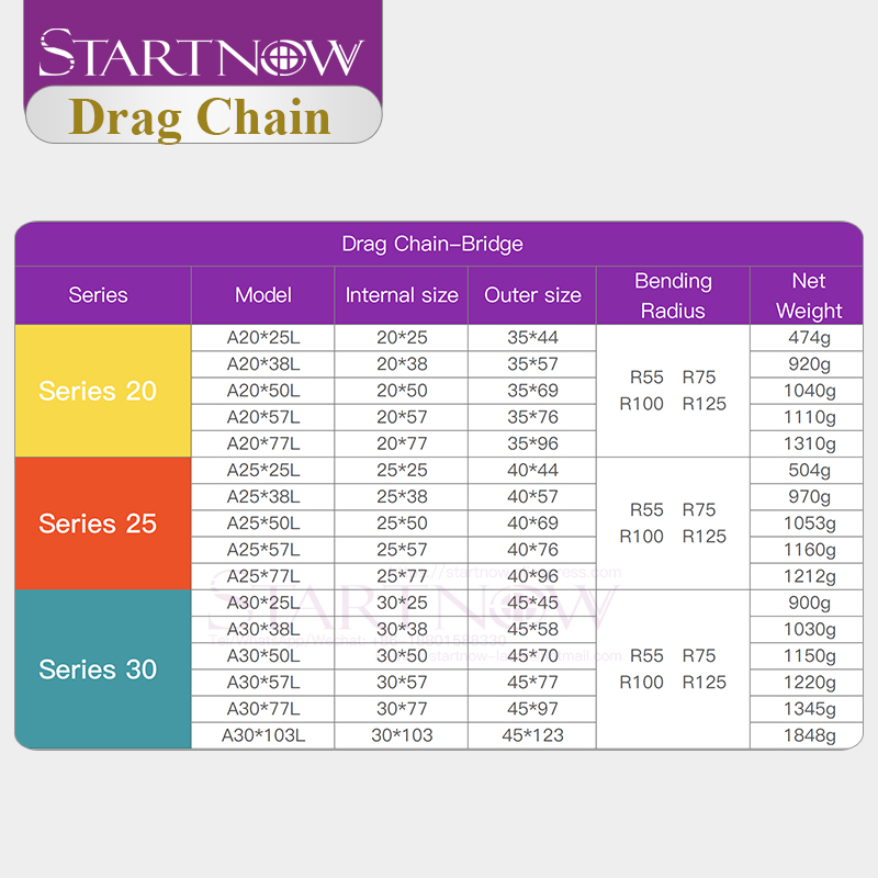 Startnow سلاسل كابل نقل البلاس - مراجعة Drag Chain Cnc وسعره