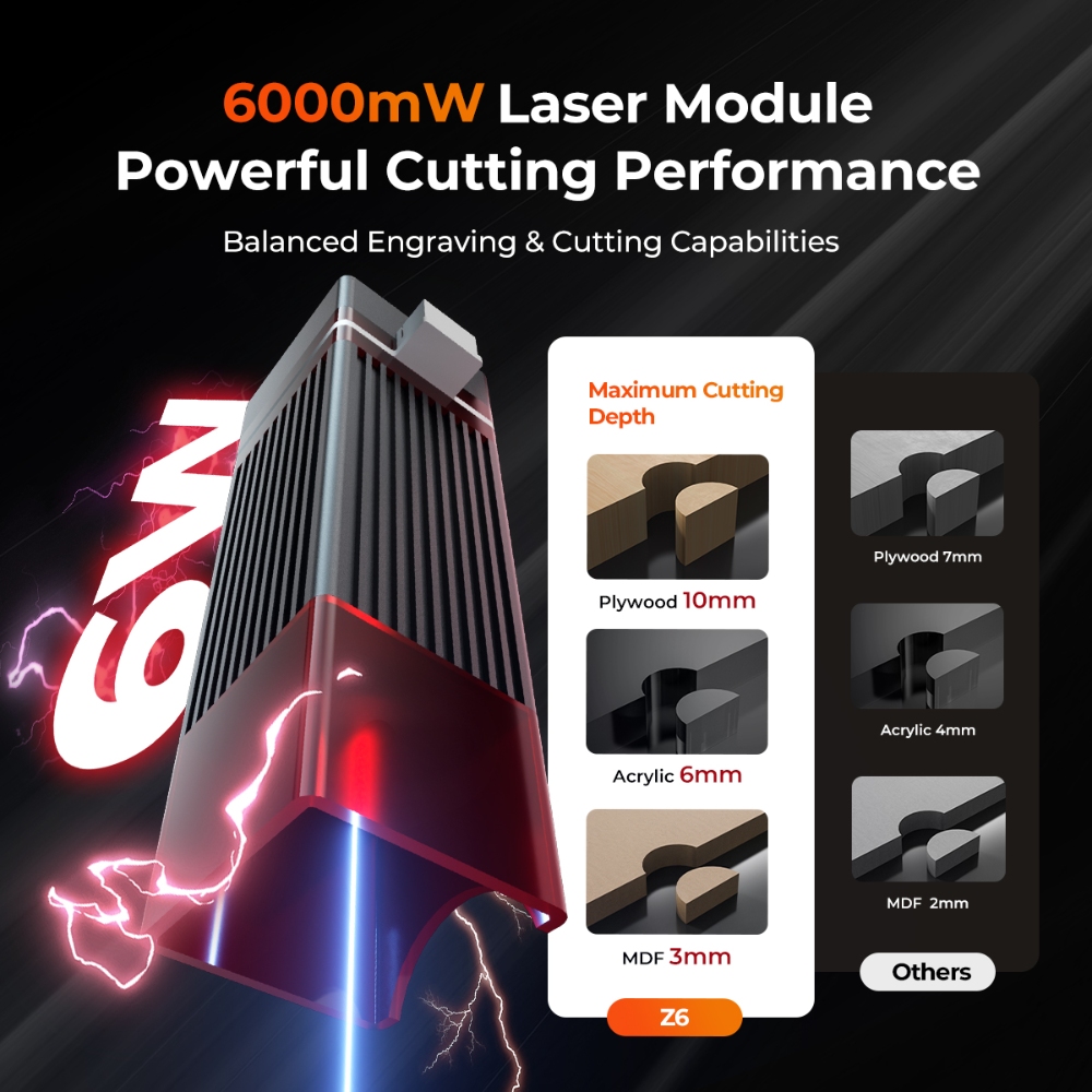 ELIDOR Z6 6 واط آلة النقش والق - مراجعة Industrial Laser Blasting وسعره