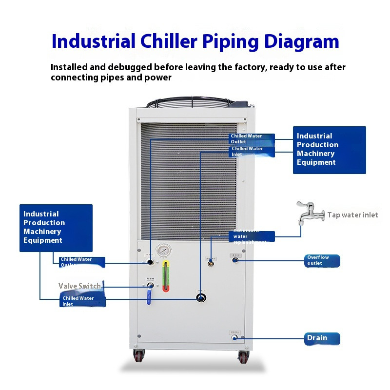مبرد هواء صناعي بقوة 5 حصان، آ - مراجعة Laser Industrial Chiller وسعره