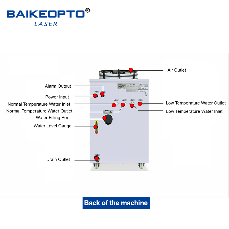 مبرد مياه صناعي FL-1500 بقدرة  - مراجعة Laser Industrial Chiller وسعره